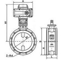 電動襯膠蝶閥 電動襯膠蝶閥